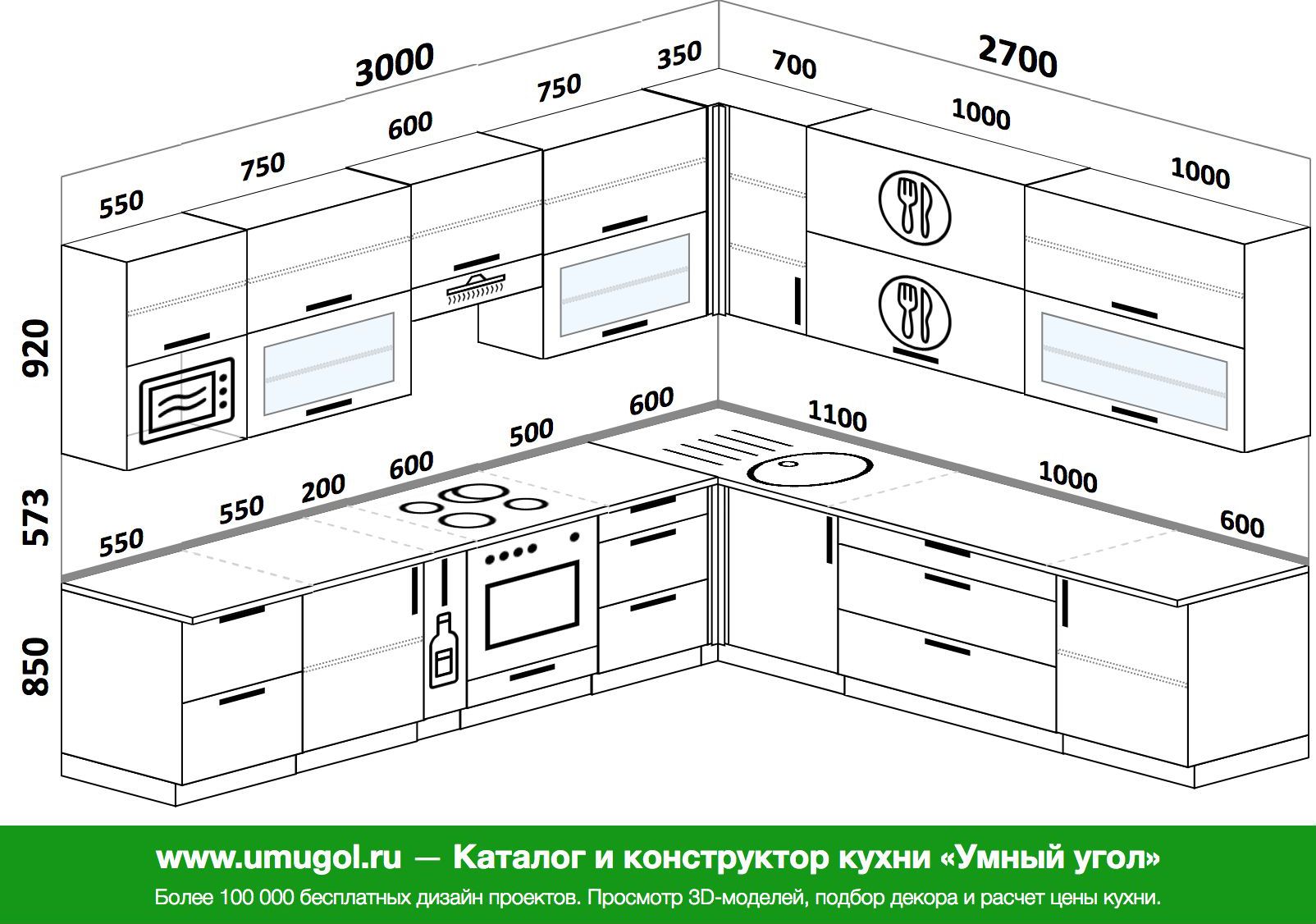 высота фартука в кухне