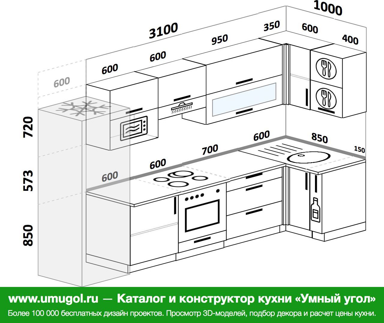 Планировка угловой кухни с посудомоечной машиной