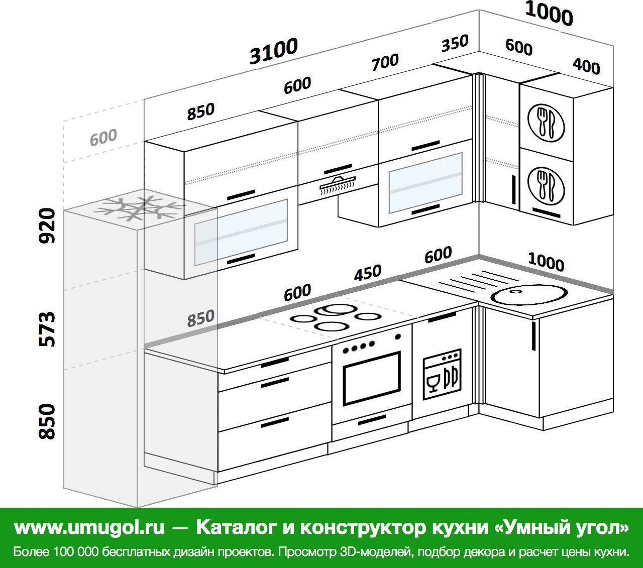 Планировка угловой кухни с посудомоечной машиной