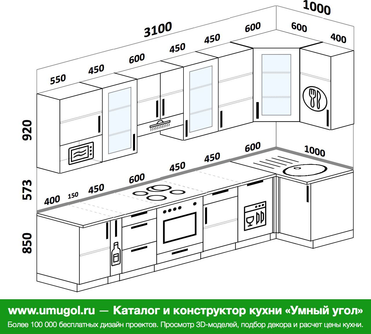 размеры кухонной мебели гост