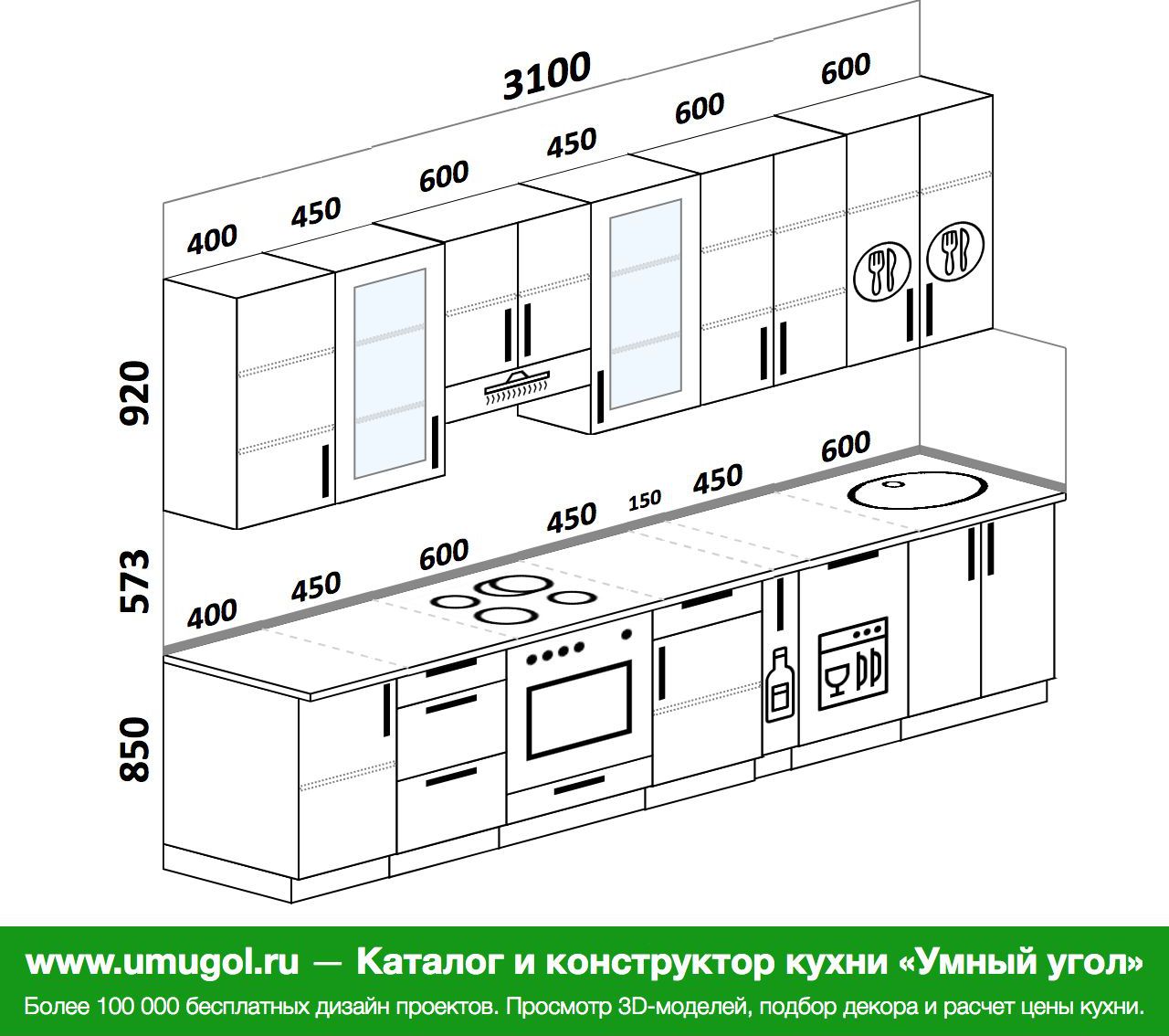 стандартные размеры модульной кухни