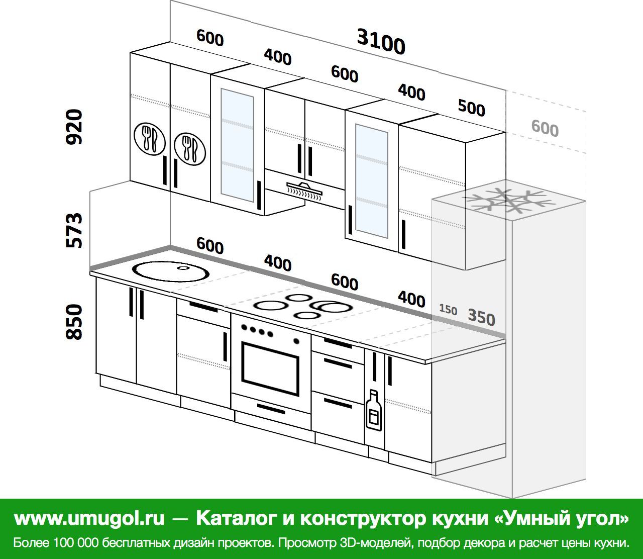 Последовательность после кухни