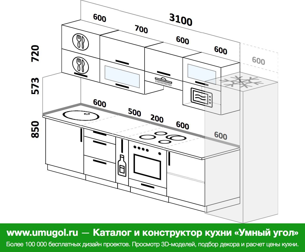 Витринный образец духовой шкаф стоит ли покупать