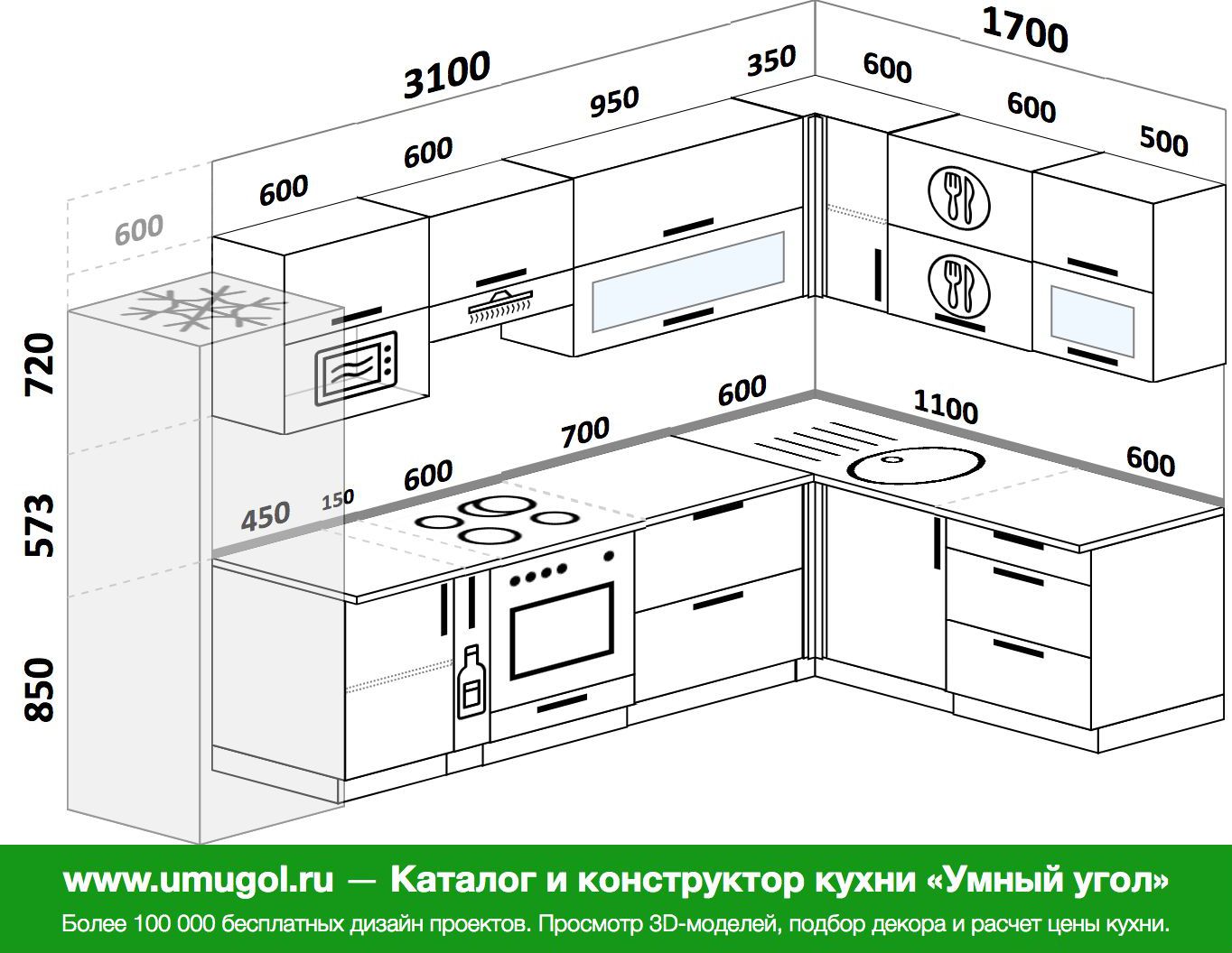 Чертеж кухни с размерами угловой с посудомойкой