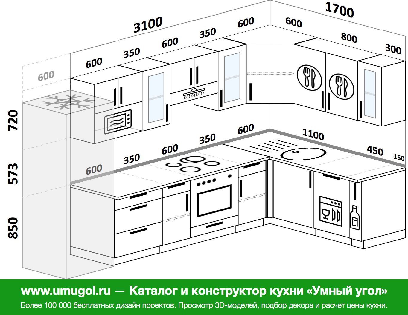 Угловые кухни с мойкой в углу проекты с размерами фото