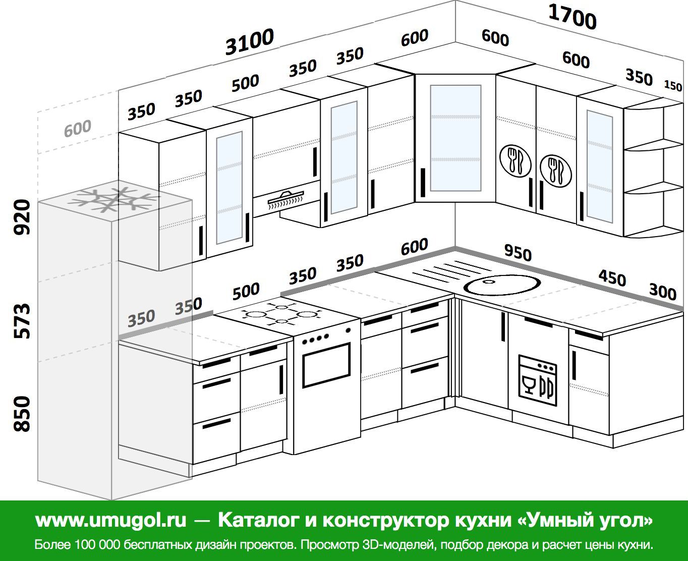 Планировка угловой кухни