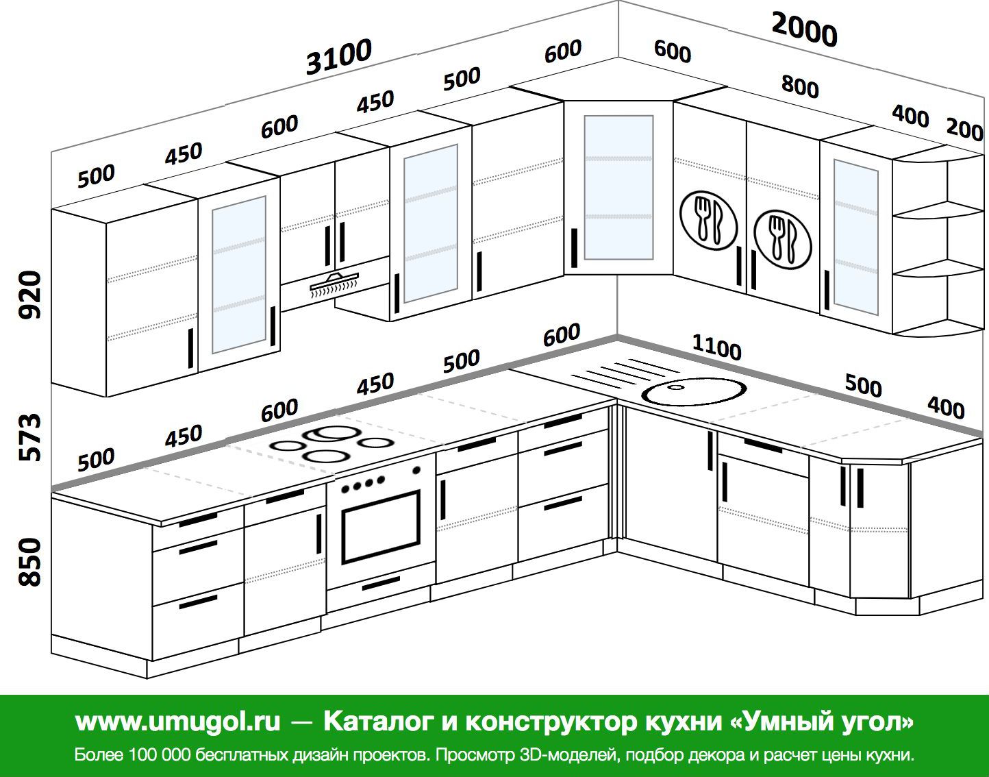 кухонный гарнитур угловой размеры шкафов стандарты