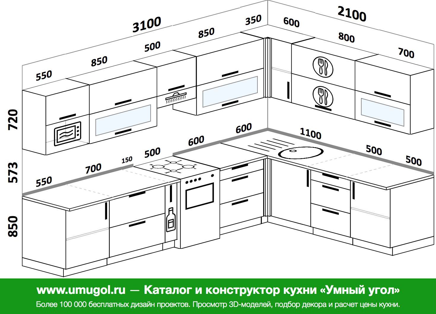 ширина столешницы кухни стандарт