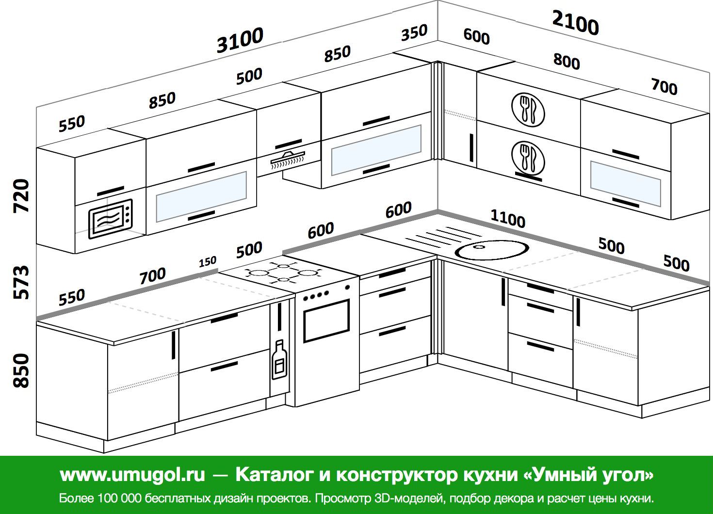 высота фартука от столешницы