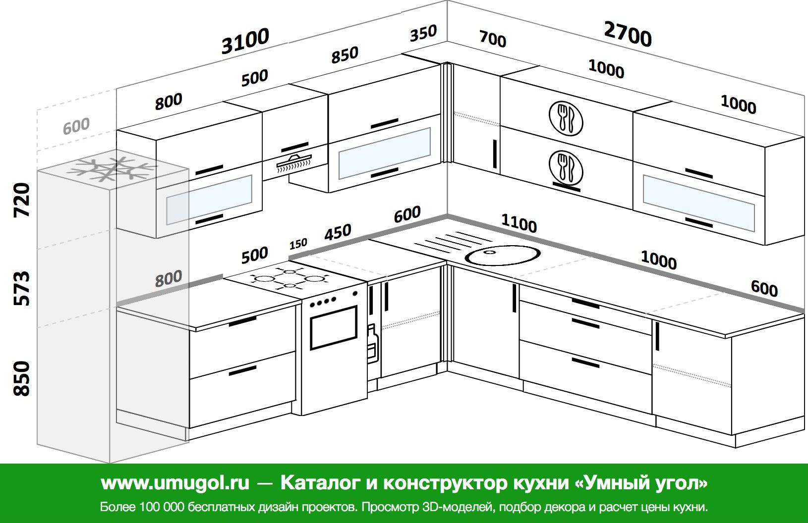 расчет угловой столешницы для кухни