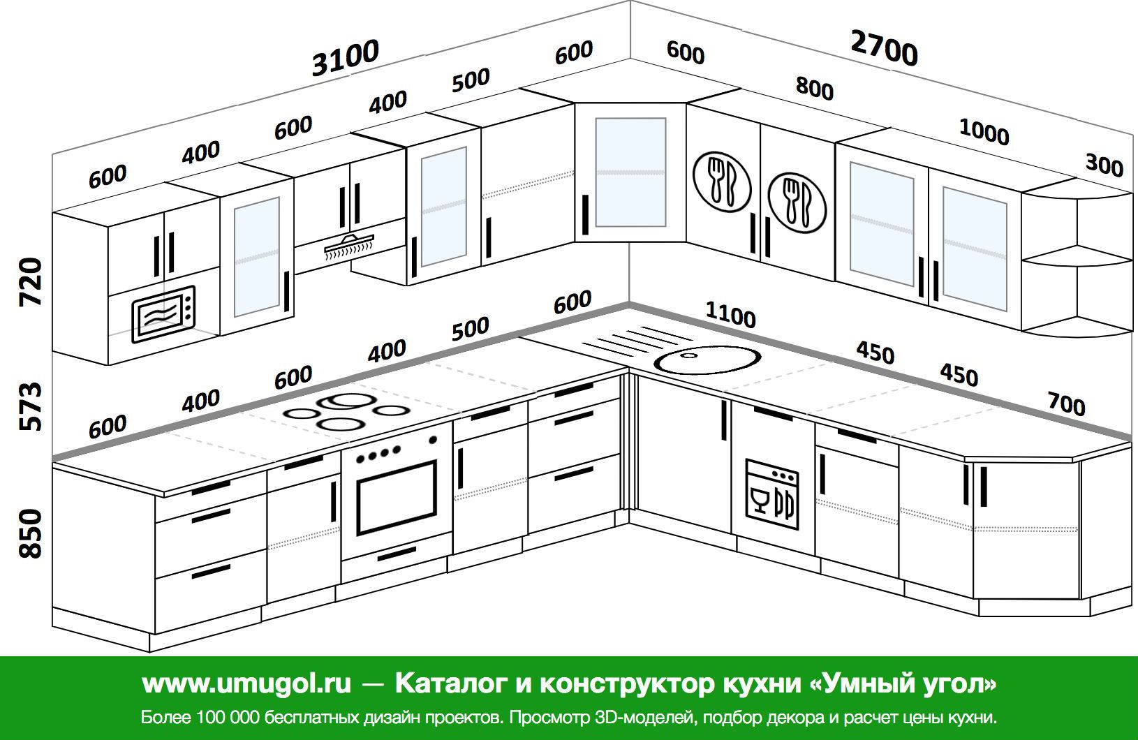 ширина шкафчиков на кухне