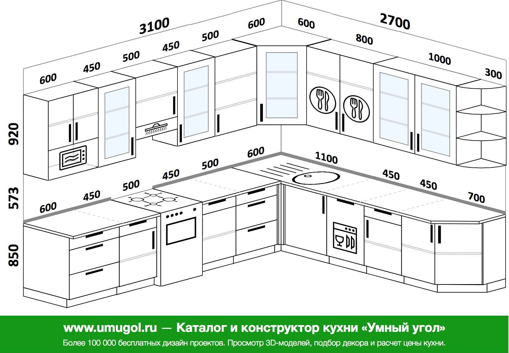 Кухонные стандарты. Стандартная высота верхних кухонных шкафов Селена 205. Размер кухонных шкафов стандарты ширина. Высота верхних шкафчиков кухни стандарты. Кухня Размеры стандарты шкафов.