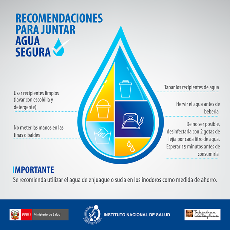 Es necesario hervir el agua antes de consumirla?