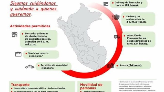 Disposiciones Semana Santa