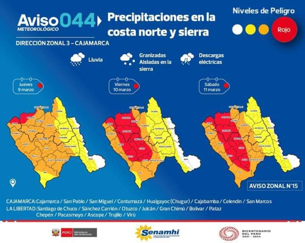 Aviso 044