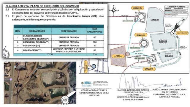 PLANTAPROYECTO