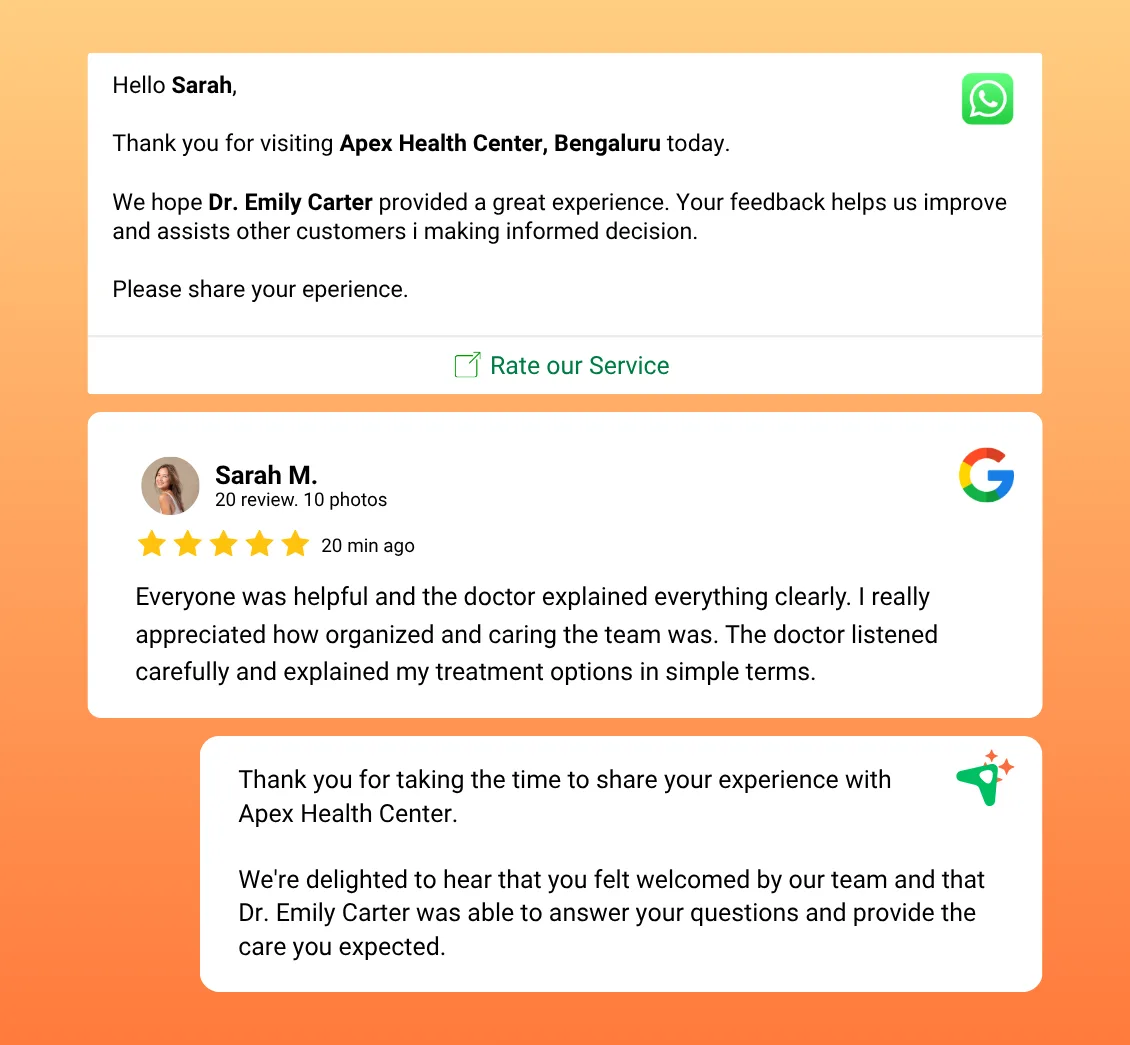 UpBlick WhatsApp feedback message and AI-generated review response