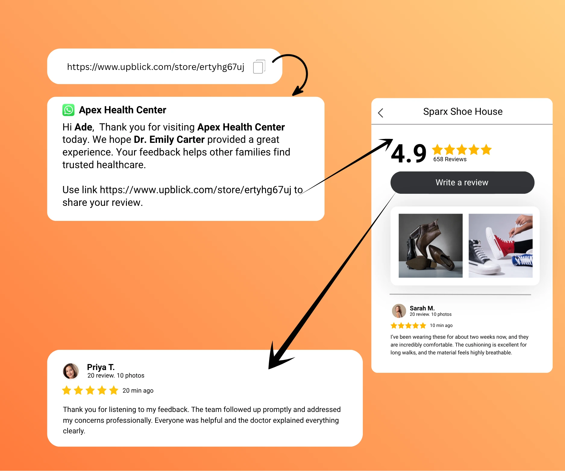 Share a Digital Review Link Anywhere