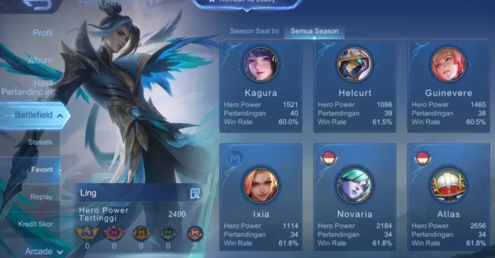 Wie man WR Mobile Legends erhöht und kontert