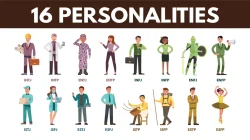 MBTI 化学测试，测测你和暗恋对象的契合度