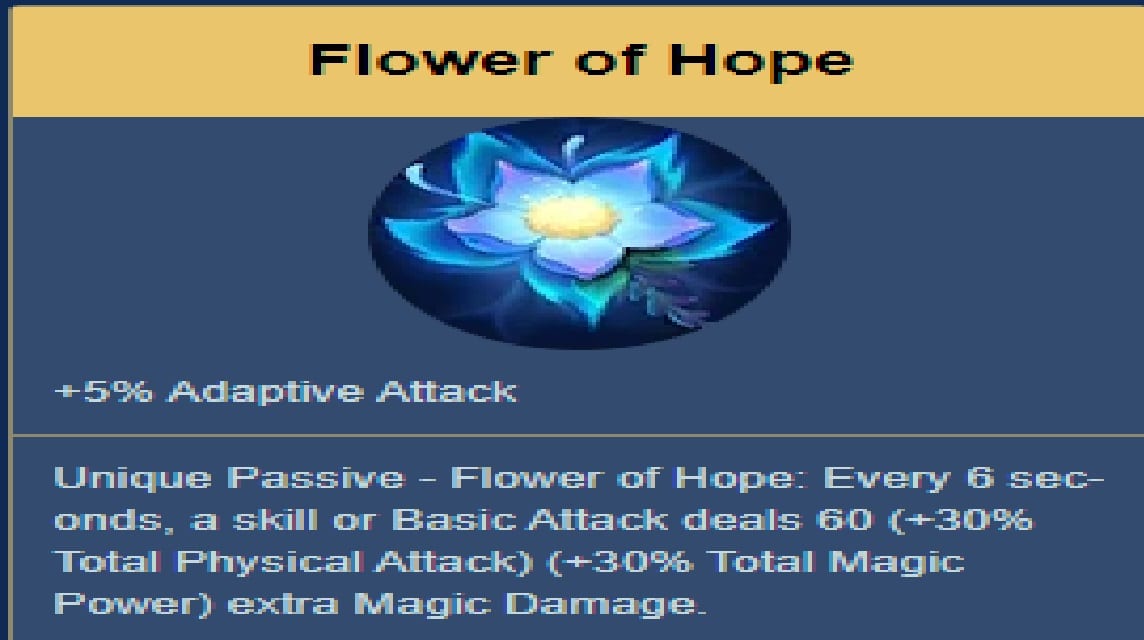 What is the Flower of Hope