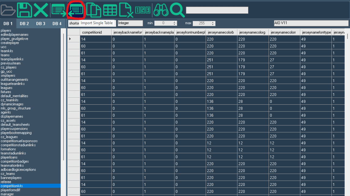 RDBM Display 23