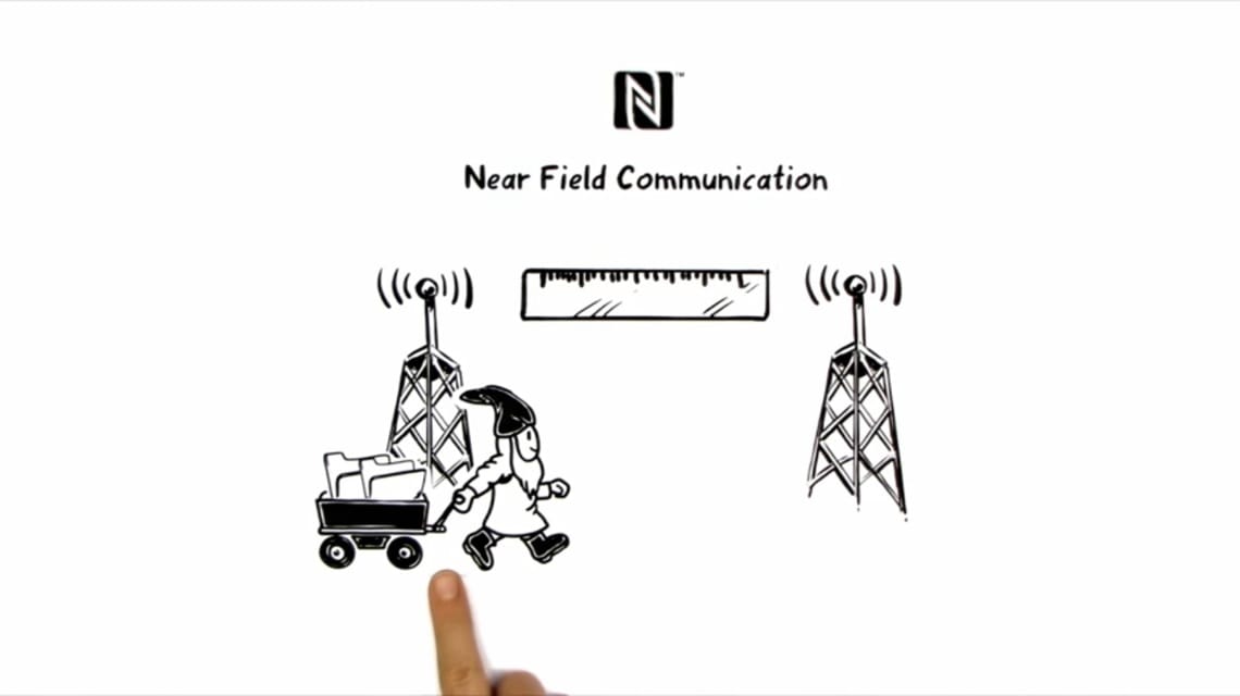 Disadvantages of NFC