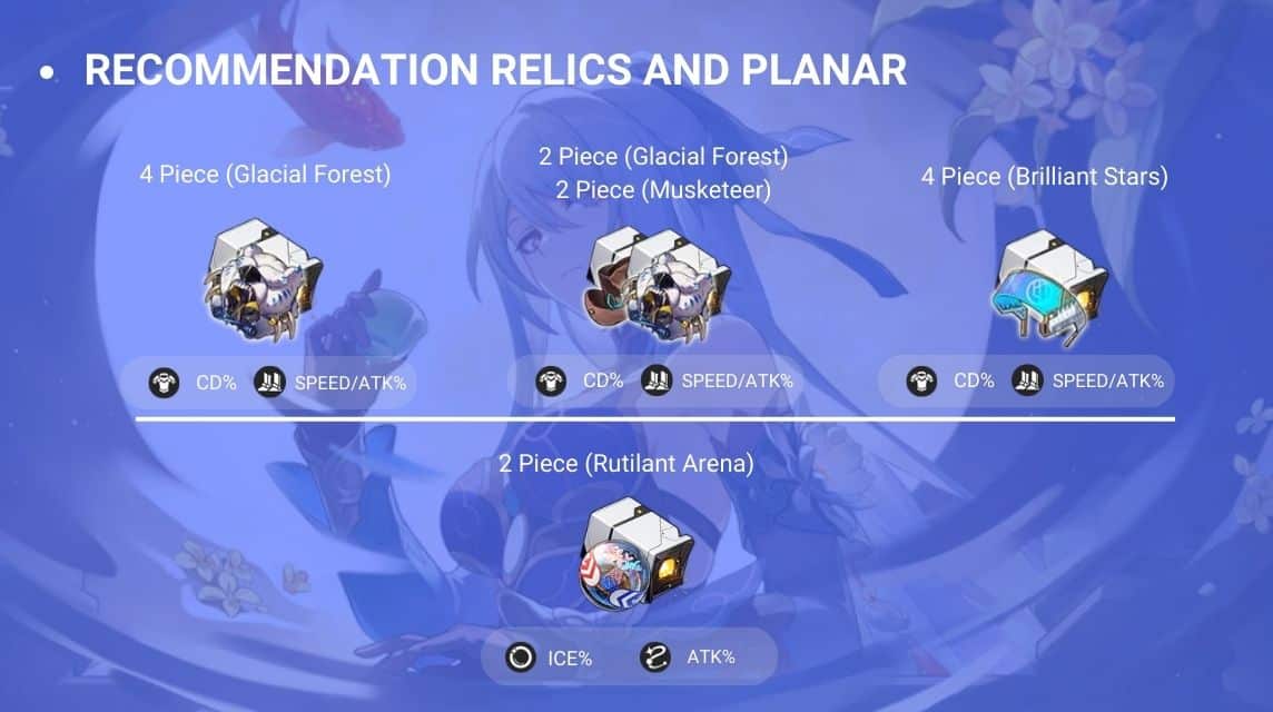 Relic, Planar dan Rope Jing Liu