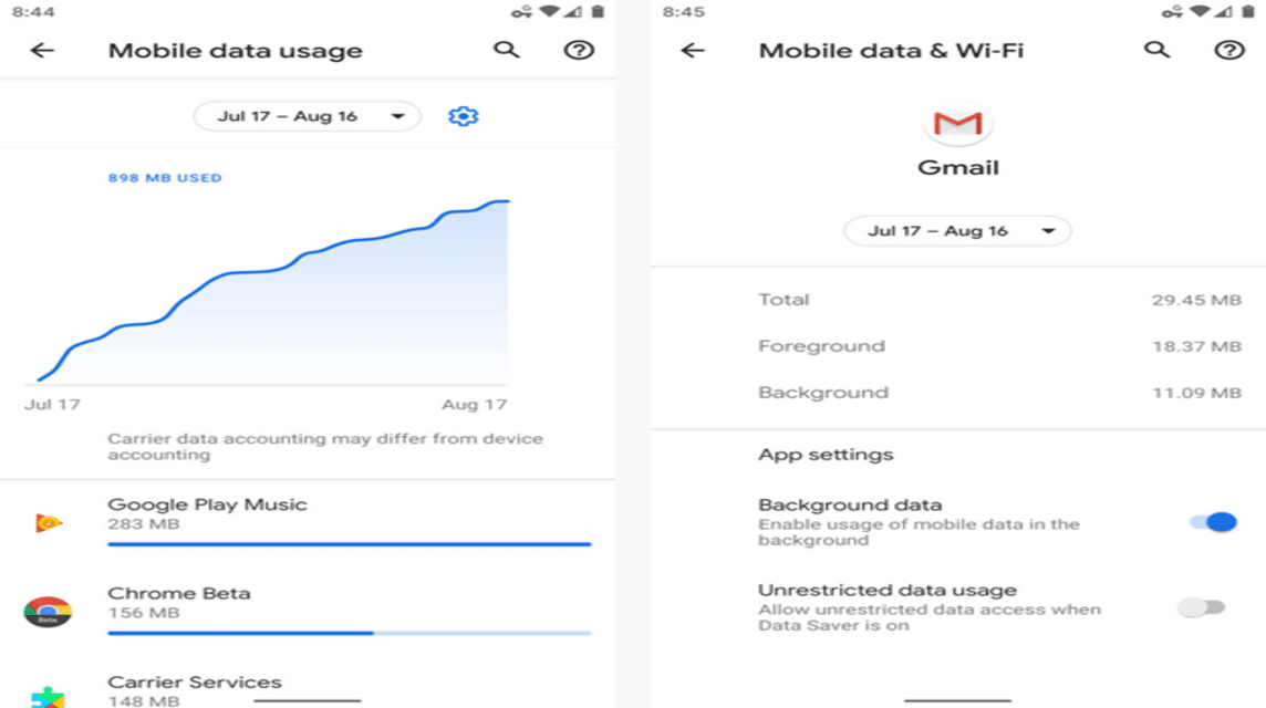 how to limit data usage (3)