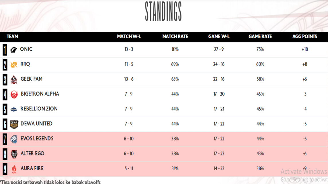 mpl-Playoffs-Zeitplan (4)