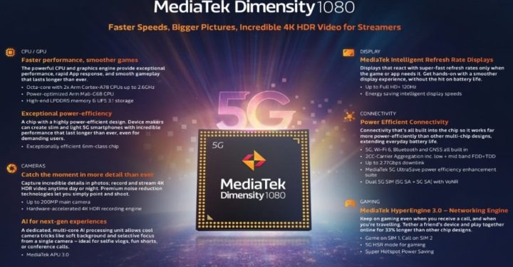 흔히 말하는 Dimensity 1080은 어떤 칩셋과 동일합니까?