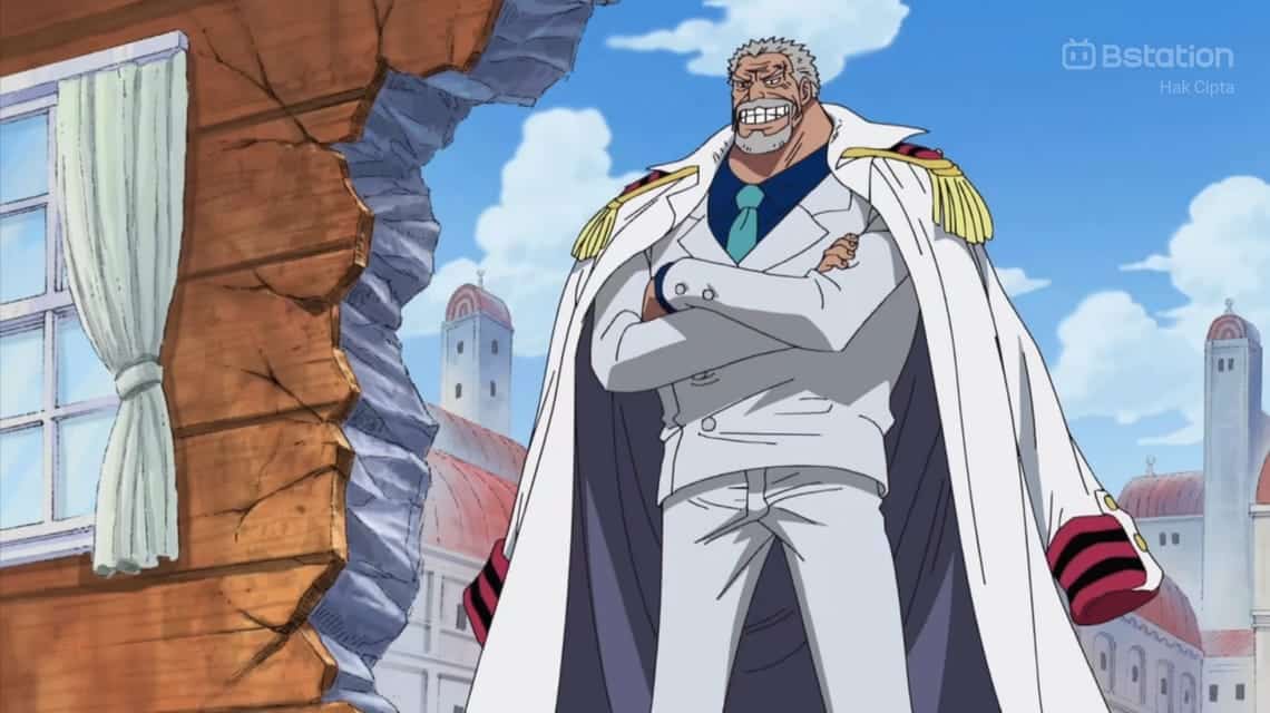 Profil Garp