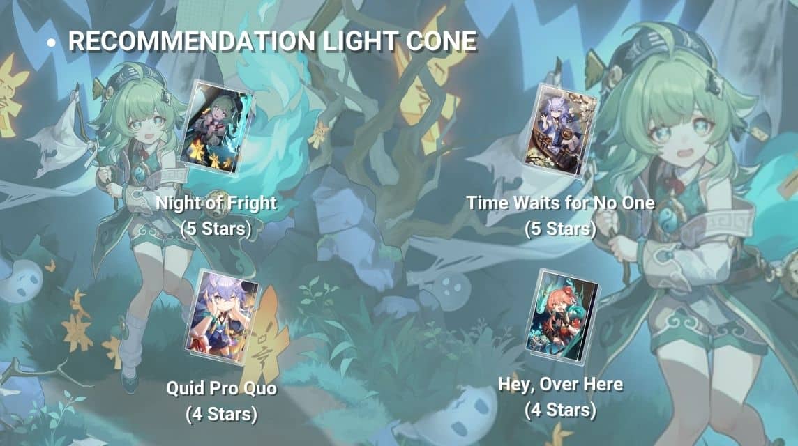 Huohuo Light Cone Recommendation. Source: Honey Hunter World