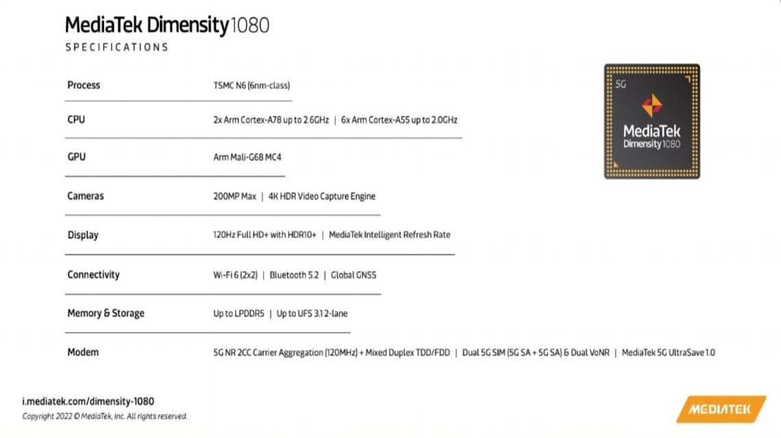 MediaTek Dimensity 1080の仕様