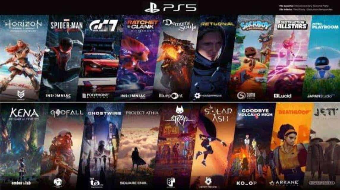 Best Open World Games on PS5