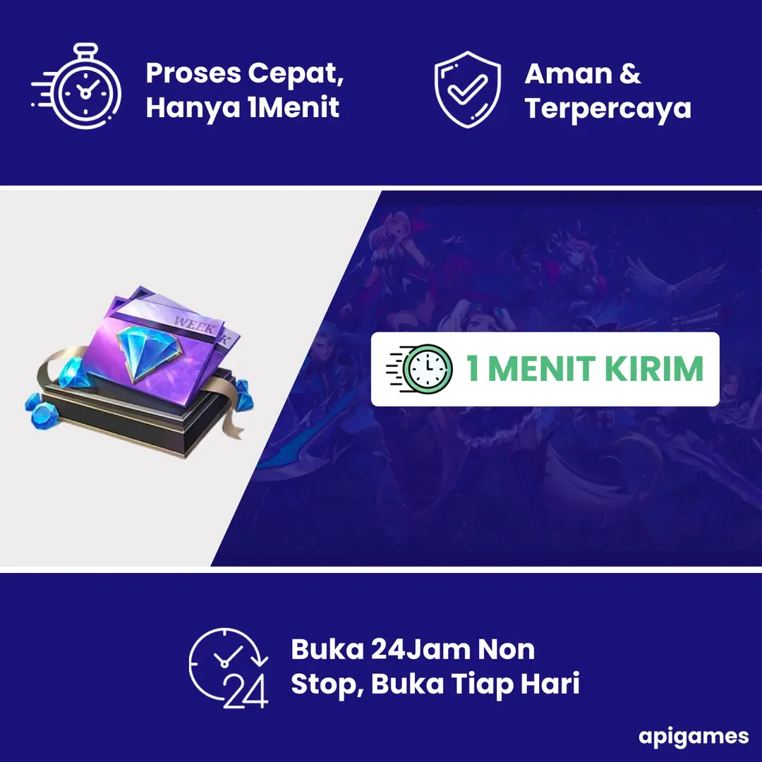 <img src="https://cdn.vcgamers.com/news/wp-content/uploads/2023/05/logo-proses-kilat.png" class="proseskilat"><br><span class="diskon">IDR 30,000</span><span class="diskonpersen">-15%</span><br><span class="product-harga">IDR 27,100</span>