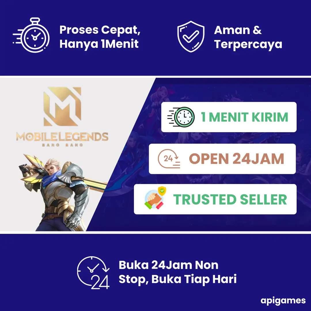 <img src="https://cdn.vcgamers.com/news/wp-content/uploads/2023/05/logo-proses-kilat.png" class="proseskilat"><br><span class="diskon">IDR 21,000</span><span class="diskonpersen">-32%</span><br><span class="product-harga">14,700루피아</span>