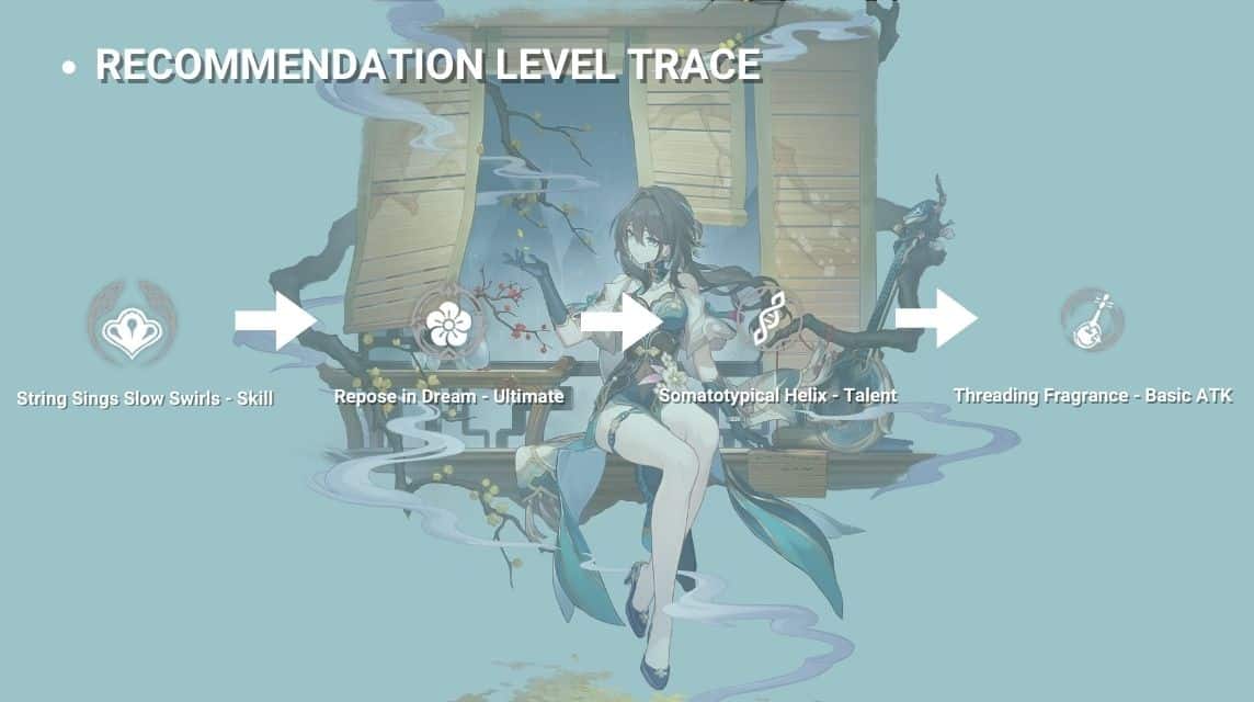 Priority Trace Level Up Ruan Mei