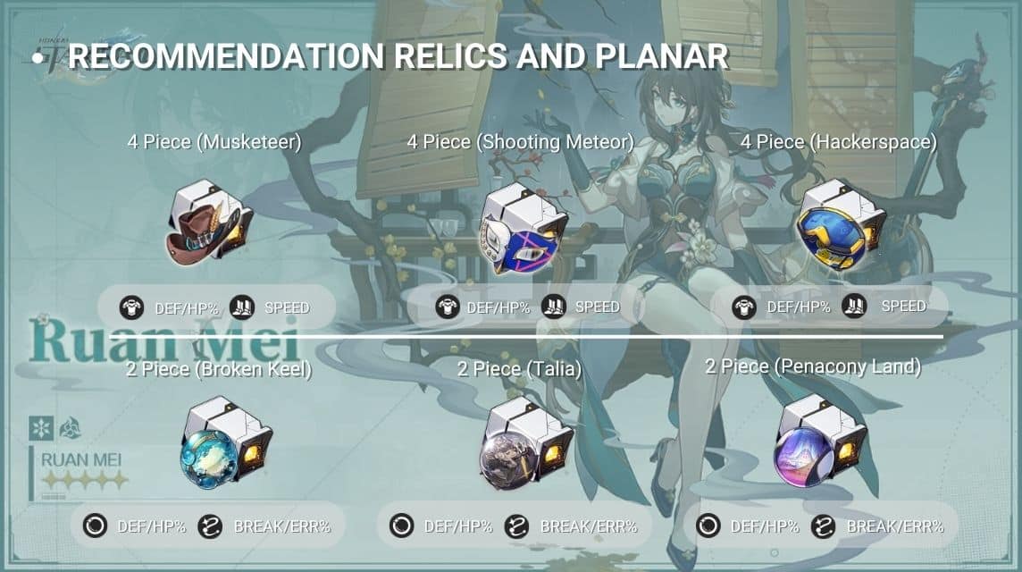 Relic, Planar dan Rope Ruan Mei