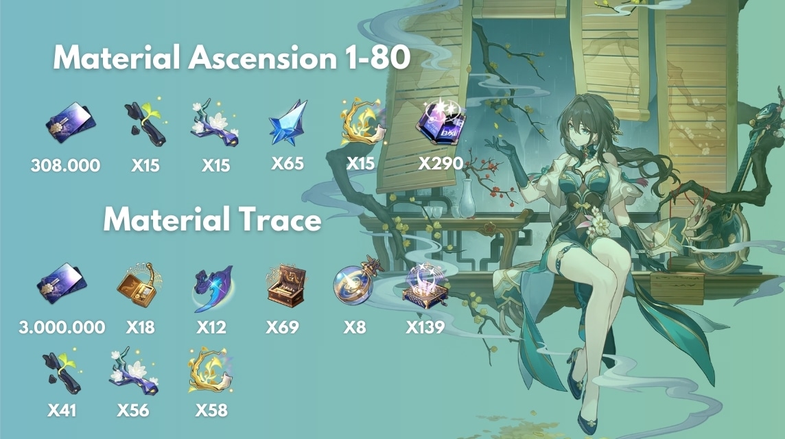 Ruan Mei Ascension Materials