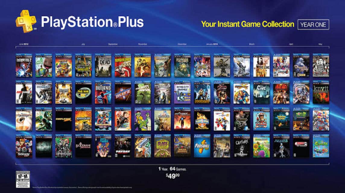 Playstation Plus-Spiele (1)