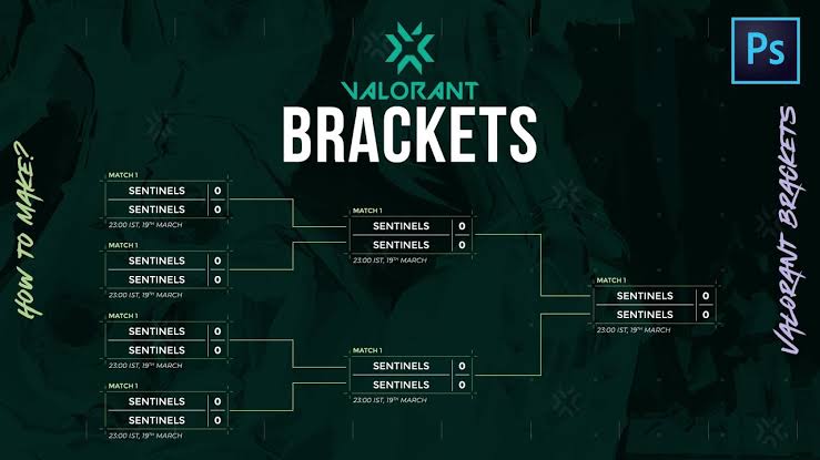 Bracket Maker Definition Features And How To Use   Images 21 1 