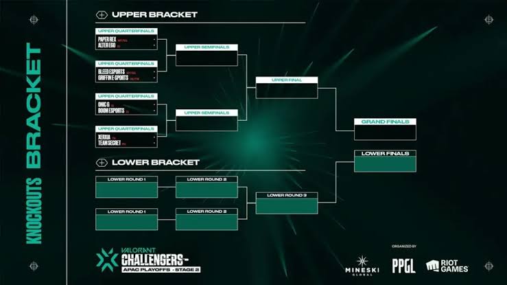 Bracket Maker