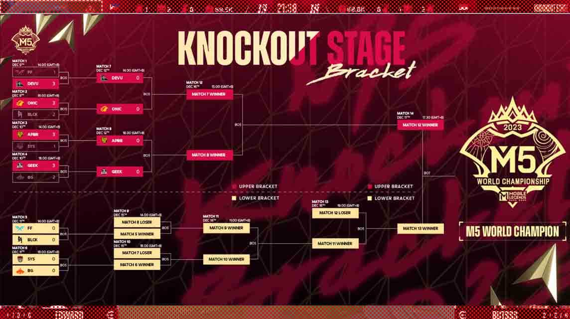 jadwal m5 hari ini