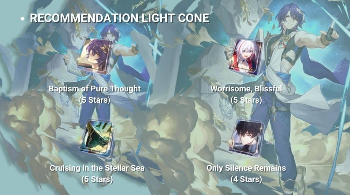 Rekomendasi Light Cone Dr. Ratio