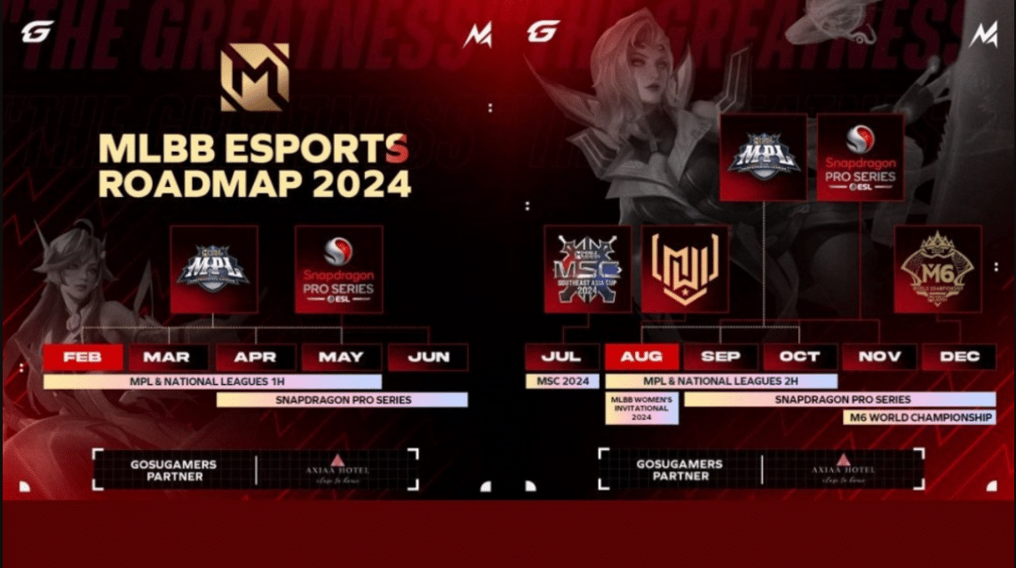 Official 2024 Mobile Legends Tournament Roadmap from Moonton