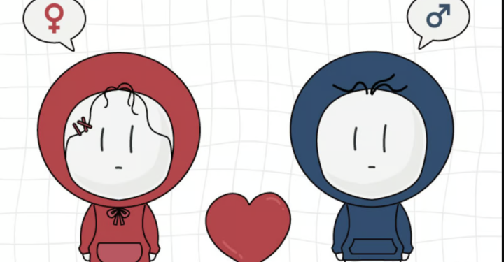 Love Character Test: Apa itu dan Cara Mainnya