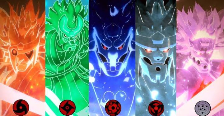 关于万花筒写轮眼最强之术须佐之男的 5 个独特事实