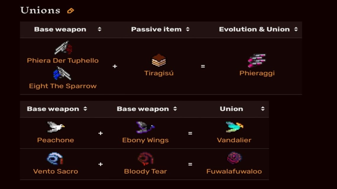 Vampire Survivor Weapon Evolution