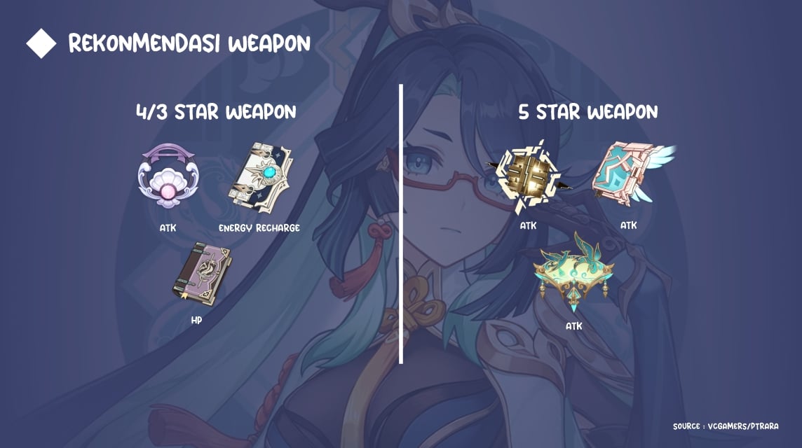 Rekomendasi Weapon Xianyun